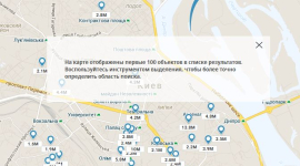 Что нужно знать тем, кто хочет арендовать квартиру