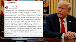 Трамп звинувачує Китай у порушенні тарифної угоди (ВІДЕО)