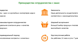 Ukrainian honey: услуги