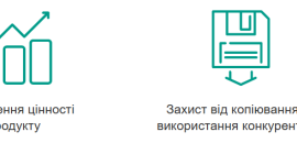 Оперативне патентування промислових зразків