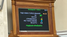 Парламент одобрил увеличение расходов на оборону на 412 млрд гривен в связи с продолжением войны