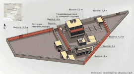 Новые подробности смерти Усамы бин Ладена