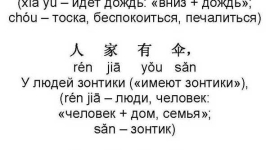 Изучение китайского языка: совместим отдых с пользой. Часть 17