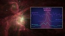 В космическом пространстве ученые обнаружили молекулы кислорода 