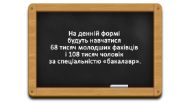 Уряд України затвердив держзамовлення для вузів на 2013 рік