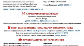 Для переселенців із зони АТО організували паспортний сервіс