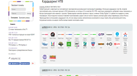 Выбираем кардшаринг провайдера