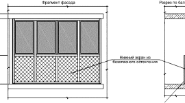 Французский балкон в вашей квартире