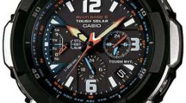 За что все любят Casio G-SHOCK