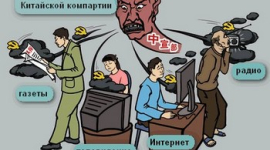 Китайская компартия деньгами пытается улучшить свой образ за границей