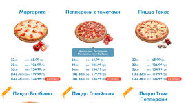 Domino's Pizza — піцерія №1 в Україні