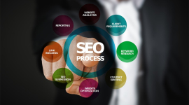 Как избежать мошенничества, заказывая услуги SEO-продвижения сайта?