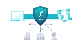 Использование VPN-сервиса: узнайте все преимущества