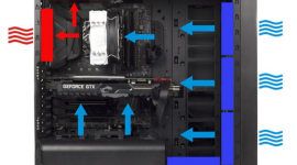 Как должны стоять вентиляторы в корпусе ПК