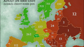Украину назвали беднейшей страной Европы