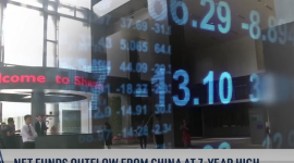 Чистый отток средств из Китая в сентябре достиг семилетнего максимума