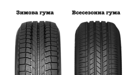 Чем отличаются зимние шины от всесезонных?