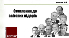 Отношение украинцев к мировым лидерам - исследование