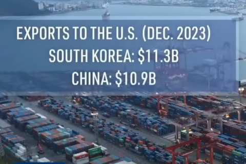 Експорт Південної Кореї до США у грудні перевершив експорт Китаю (ВІДЕО)
