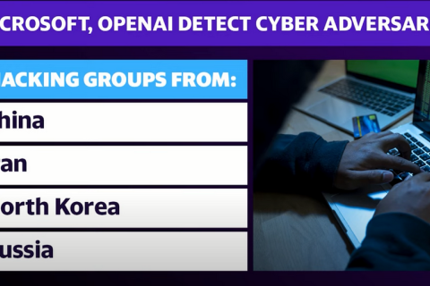 Microsoft відстежила хакерів із Китаю, Росії та Ірану, які використовують для обману OpenAI (ВІДЕО)