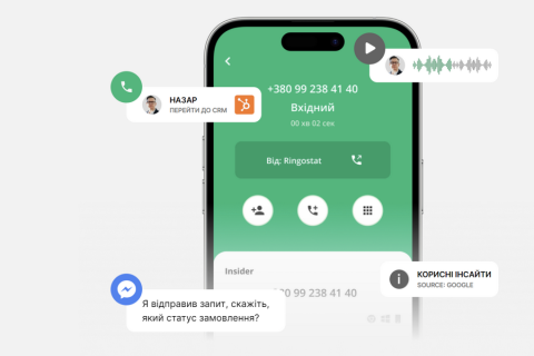 Як зручна програма для дзвінків та роботи з CRM трансформує робочий день