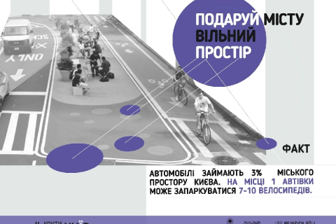 Асоціація велосипедистів Києва створила ілюстрації про користь велосипеда