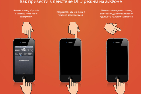 Восстановление iPhone 