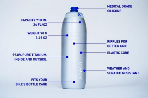 Создана первая сжимаемая бутылка для воды из эластичного титана