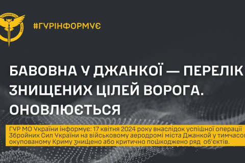 Украина нанесла удар по российскому военному аэродрому в аннексированном Крыму