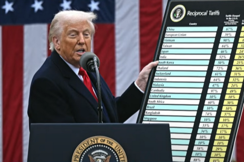 Трамп: все страны, в том числе Китай, хотят переговоров со мной