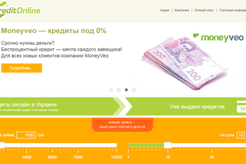 Кредит через интернет не отрываясь от компьютера