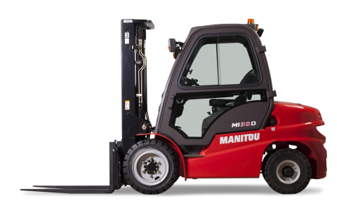 Manitou: краткая история компании