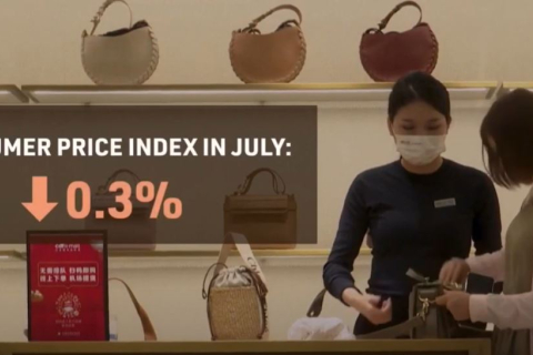 Ціни в Китаї падають: чому це викликає занепокоєння? (ВІДЕО)