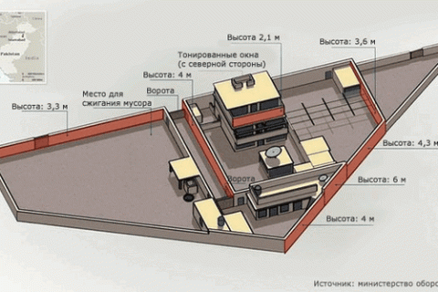 Новые подробности смерти Усамы бин Ладена