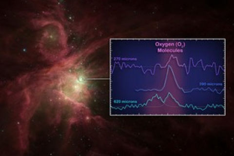 У космічному просторі знайшли молекули кисню