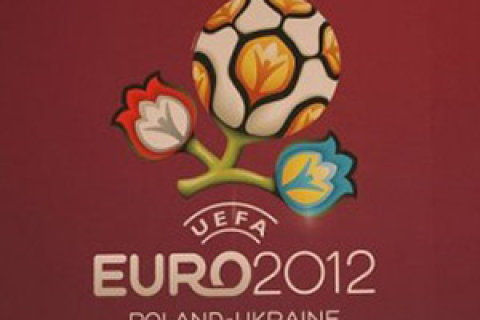Отбор к Евро-2012. Результаты жеребьевки