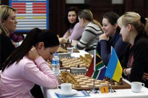 На ЧМ в Турции украинские шахматистки обыграли в «сухую» команду ЮАР