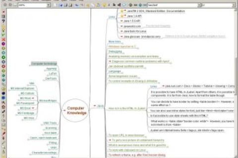 FreeMind: Программное обеспечение наносящее на карту мышление