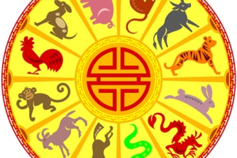 Китайський гороскоп: знаки зодіаку та стихії