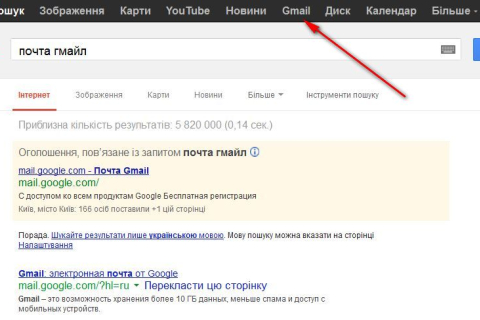 За допомогою Gmail тепер можна пересилати гроші