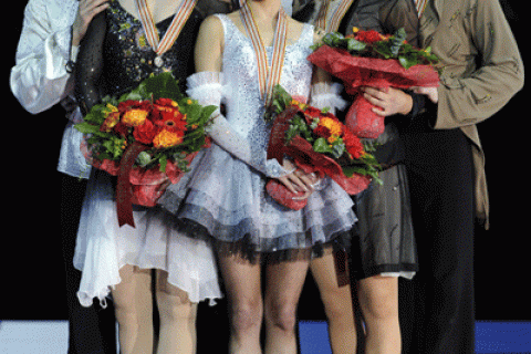 Российская танцевальная пара выиграла чемпионат Европы по фигурному катанию (Фотообзор)