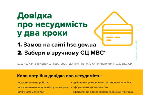 Відтепер зробити довідку про несудимість можна за пару хвилин