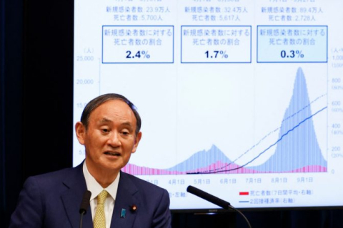 Японія скасує всі надзвичайні заходи у зв'язку з коронавірусом по всій країні
