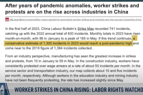 У Китаї зростає кількість трудових страйків (ВІДЕО)
