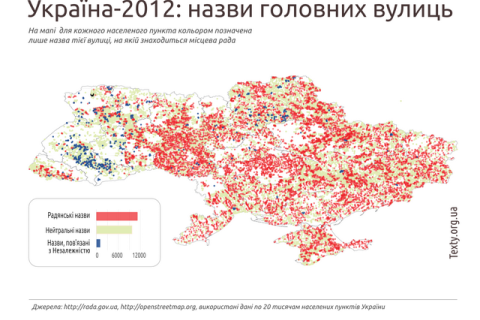 Украина сохраняет «ленинов» из-за духовной близости к совку — активист