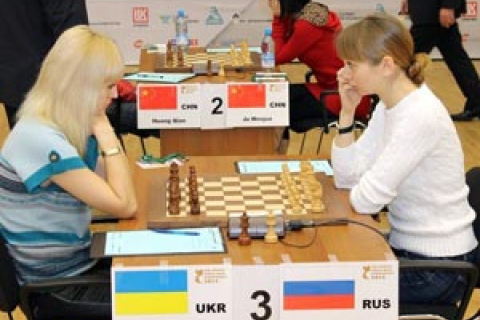Чемпионат мира по шахматам: Ушенина с Косинцевой закончили вничью в 1/4 финала