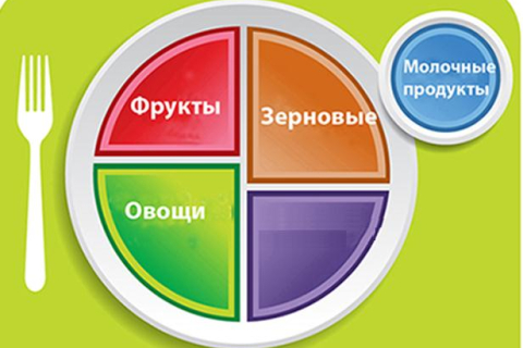 Советы диетолога: как правильно разгрузить организм после праздников