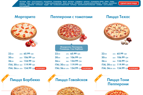 Domino's Pizza — піцерія №1 в Україні