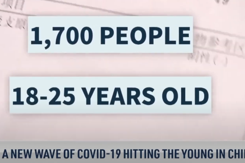 Нова хвиля COVID-19 вразила китайську молодь віком 18-25 років (ВІДЕО)