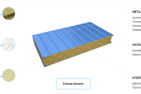 Стеновые сэндвич-панели: характеристики и особенности монтажа 